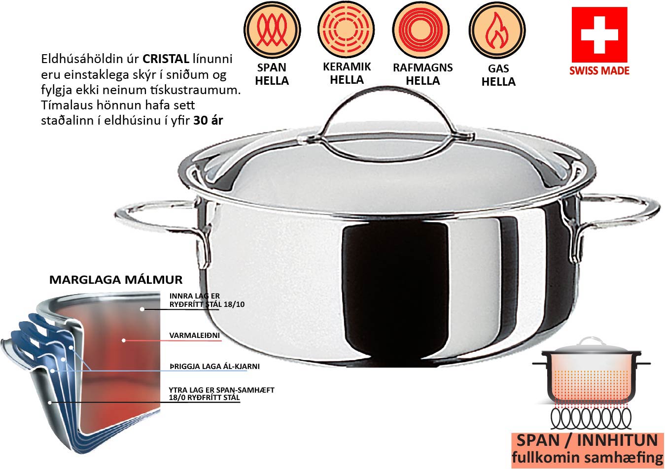 Spring  vörunr. 02-8550-0620